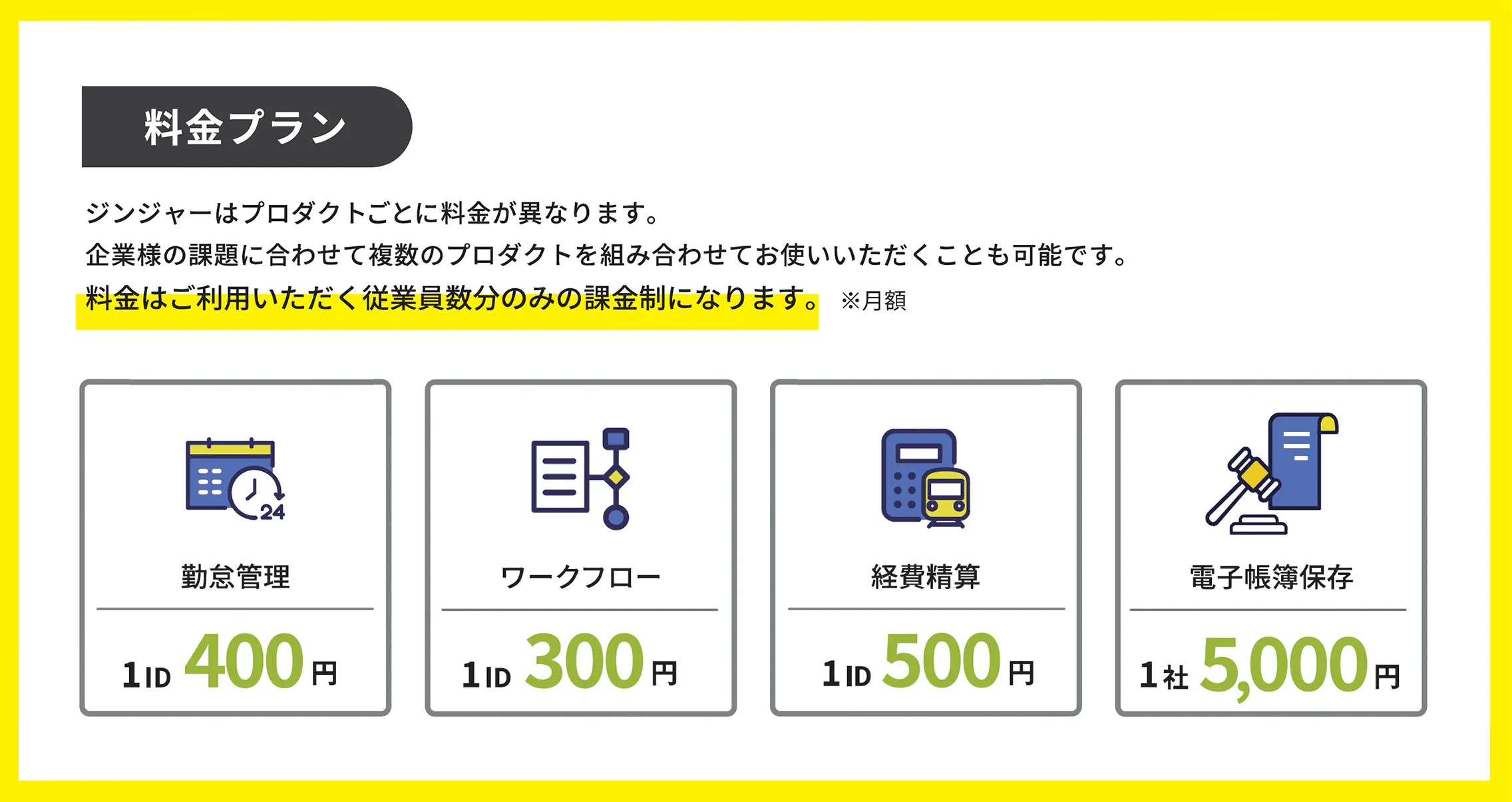 ジンジャー勤怠、ジンジャーワークフロー、ジンジャー経費、ジンジャー電子帳簿保存 価格表