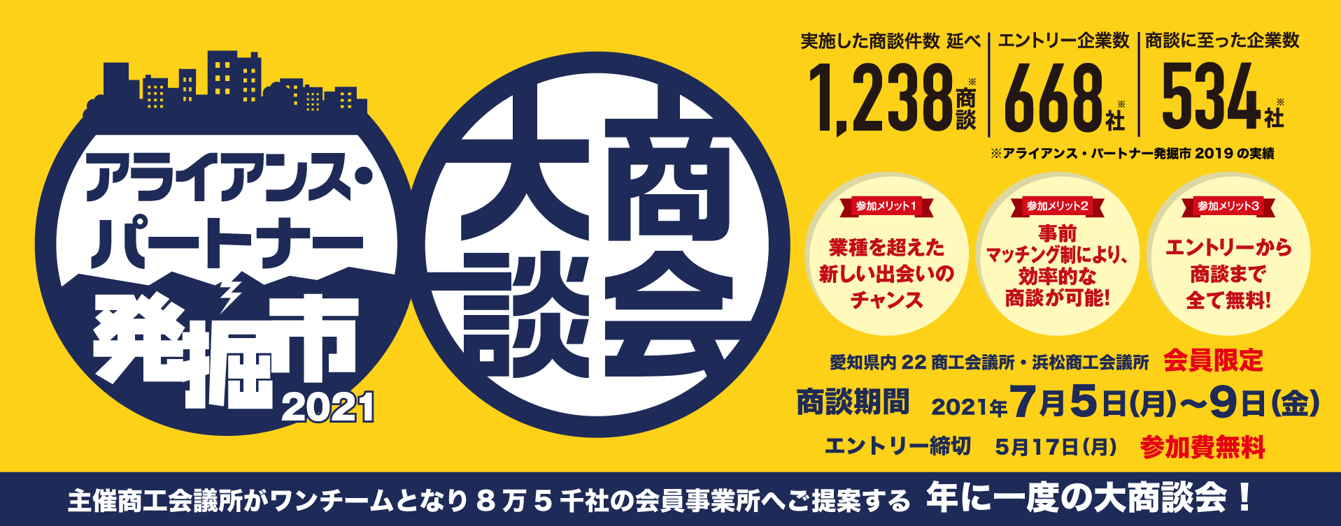 アライアンス・パートナー発掘市2021（参加費無料）